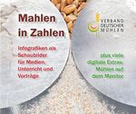 Info-CD Mahlen in Zahlen